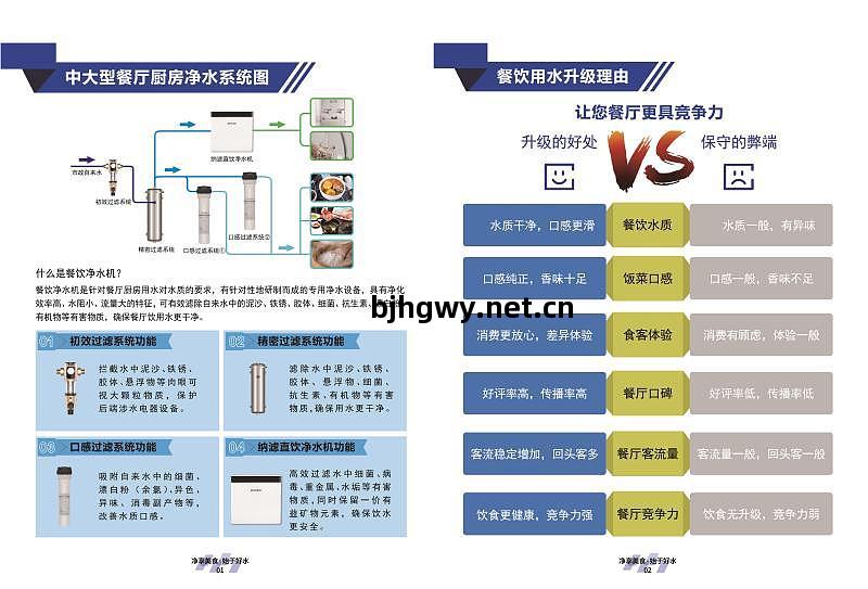 餐飲(yin)企業管理導(dao)購手冊(ce)