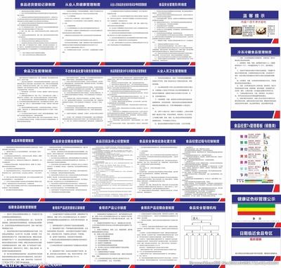 餐飲(yin)食品(pin)店(dian)管理制度展板設計指南(nan) 規(gui)範(fan)與高效的(de)企業管理實踐(jian)